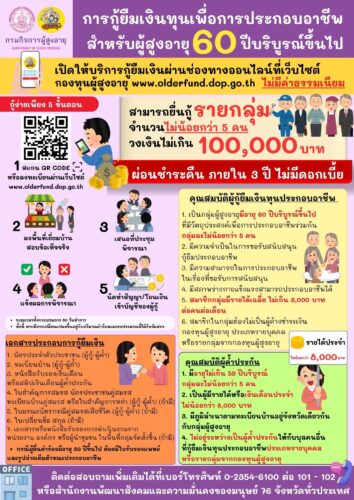 📣 ประชาสัมพันธ์ 💬การยื่นกู้ยืมเงินทุนประกอบอาชีพ และโครงการที่ขอรับการสนับสนุน จากกองทุนผู้สูงอายุ ประจำเดือน กรกฎาคม 2568