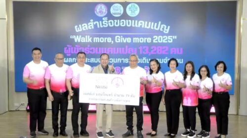 พม.บึงกาฬ ร่วมเป็นเกียรติในการจัดงานประกาศความสำเร็จการส่งเสริมการออกกำลังกายของบุคลากร กระทรวง พม. ประจำปิงบประมาณ พ.ศ. 2568