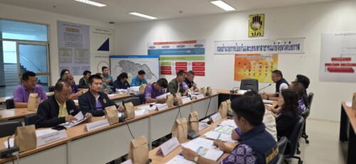 พม.บึงกาฬ ร่วมประชุมคณะกรรมการให้ความช่วยเหลือผู้ประสบภัยพิบัติจังหวัดบึงกาฬ (ก.ช.ภ.จ.บึงกาฬ) ครั้งที่ 1/2568